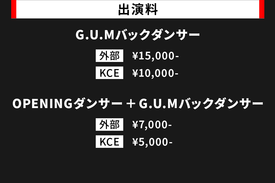出演料