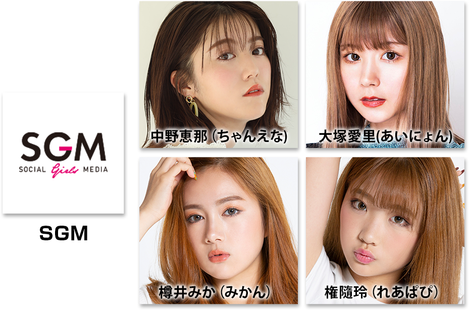 SGM