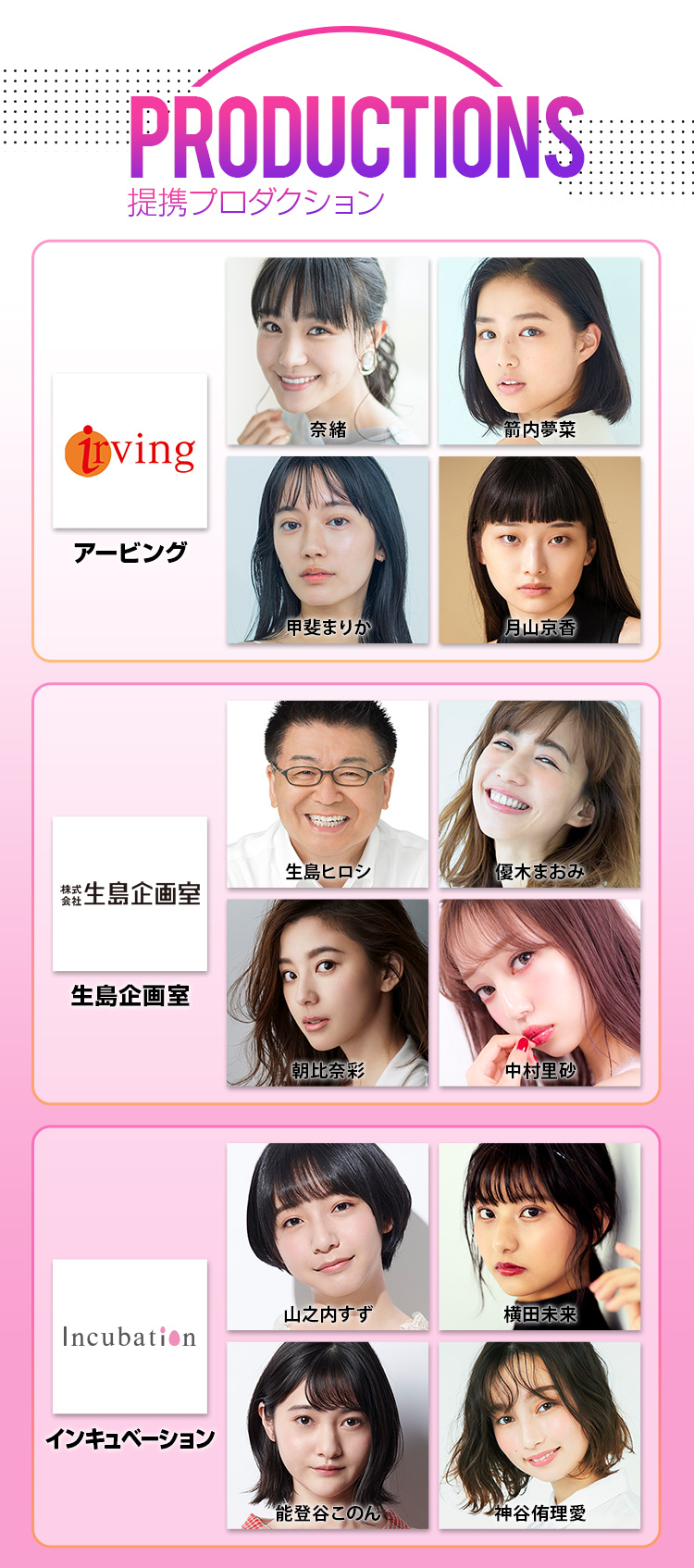 提携プロダクションリスト1