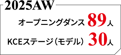 2024AW オープニングダンス 89人 / KCEステージ（モデル） 30人