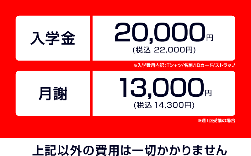 入学金 20,000円(税別)・月謝 13,000円(税別)