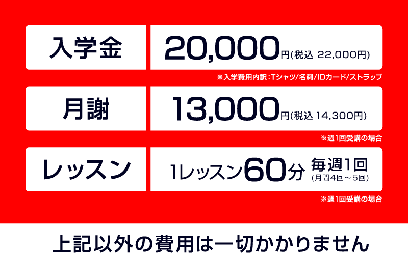 入学金 20,000円(税込 22,000円)・月謝 13,000円(税込 14,300円)・レッスン 1レッスン60分 毎週1回(月間4回～5回)